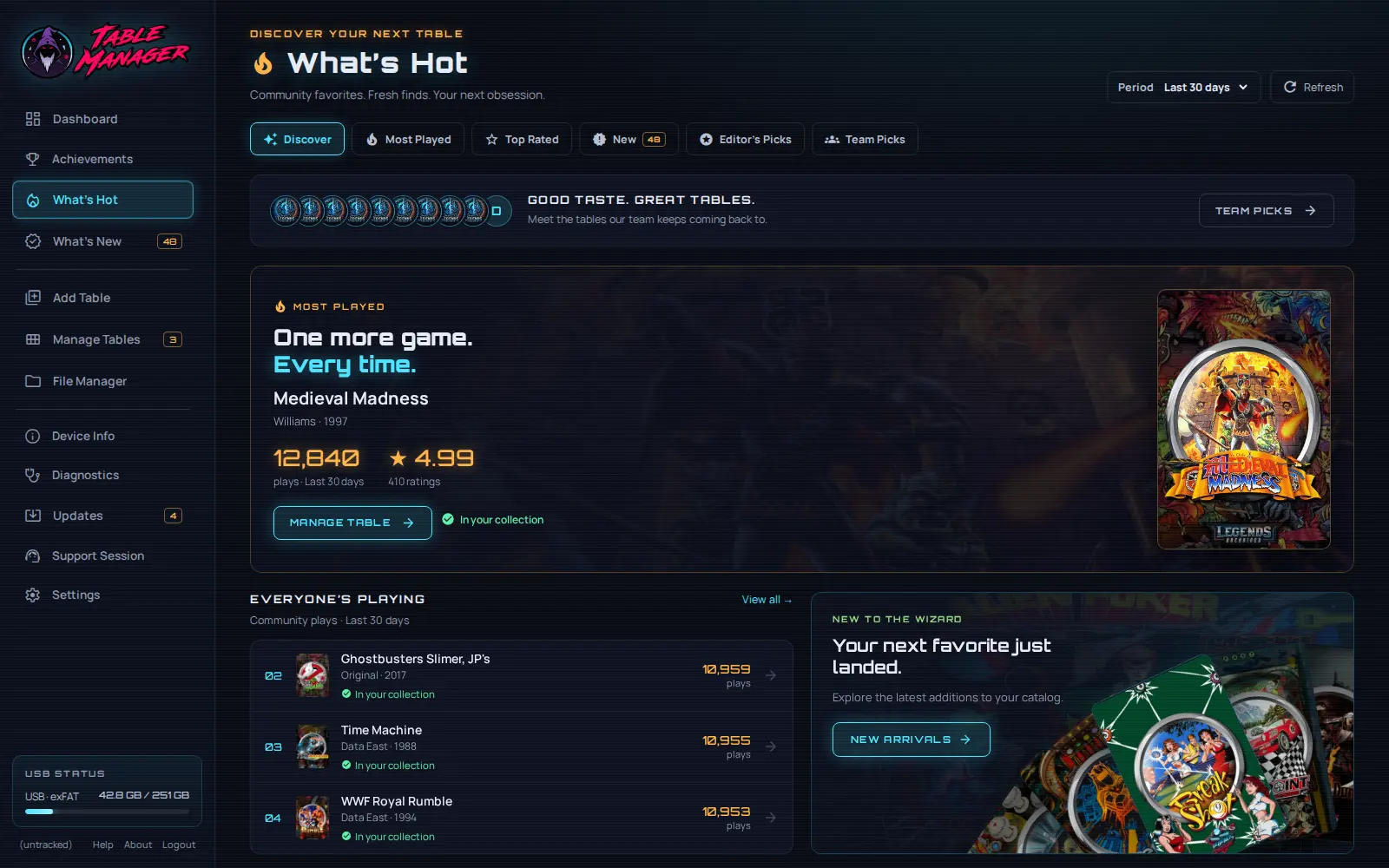What's Hot, Discover